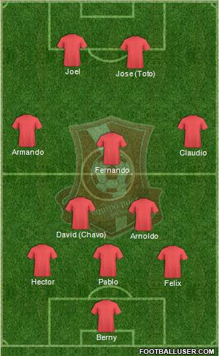 AD Ramonense Formation 2015