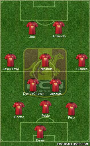 Football Club Nordsjælland Formation 2015