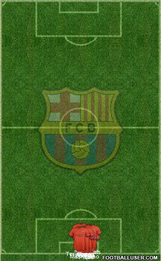 F.C. Barcelona Formation 2015