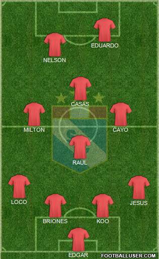 C Sporting Cristal S.A. Formation 2015