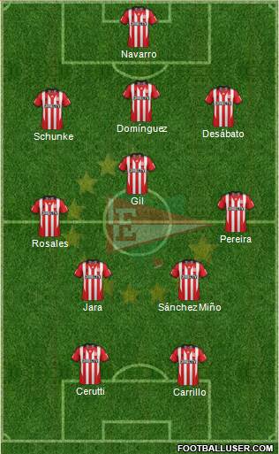 Estudiantes de La Plata Formation 2015