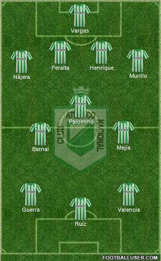 CDC Atlético Nacional Formation 2015