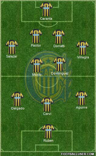 Rosario Central Formation 2015