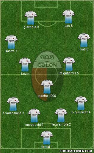Colón de Santa Fe Formation 2015