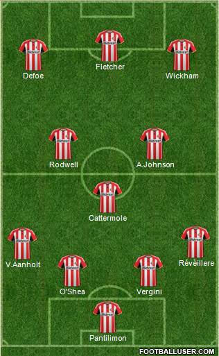 Sunderland Formation 2015