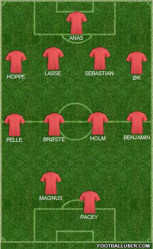 KF Ulpiana Formation 2015