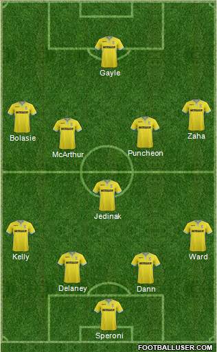 Crystal Palace Formation 2015