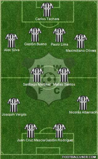 Montevideo Wanderers Fútbol Club Formation 2015