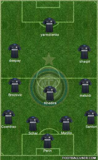 F.C. Internazionale Formation 2015