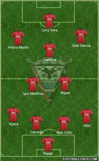 C.D. Mirandés Formation 2015