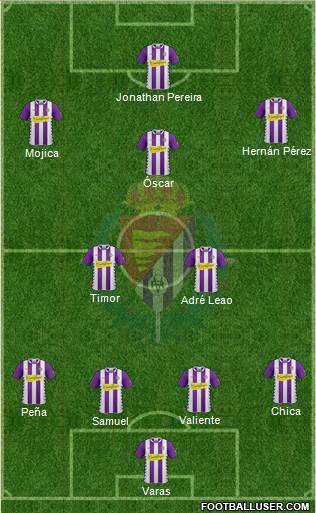 R. Valladolid C.F., S.A.D. Formation 2015