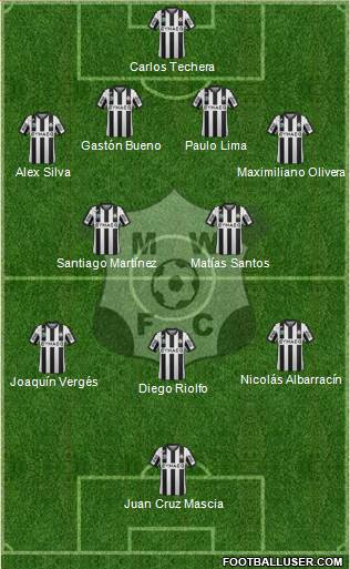 Montevideo Wanderers Fútbol Club Formation 2015