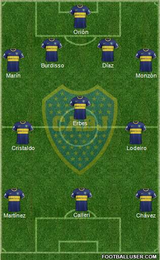 Boca Juniors Formation 2015