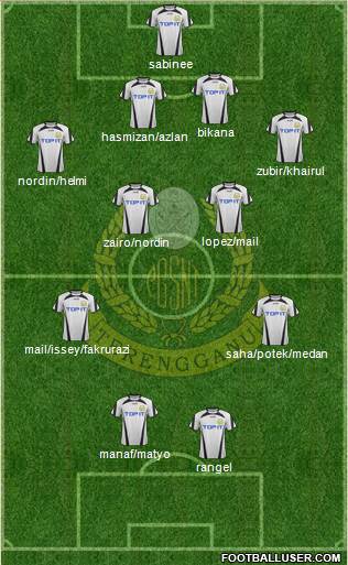 Terengganu Formation 2015