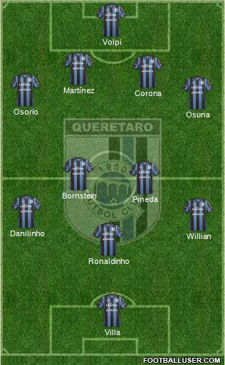 Club de Fútbol Gallos Blancos Formation 2015