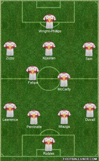 New York Red Bulls Formation 2015