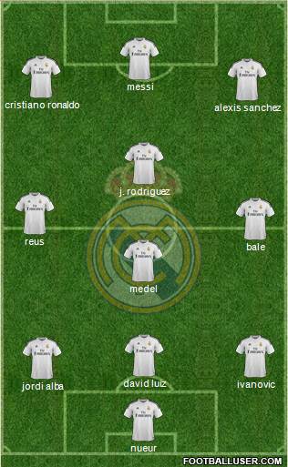 Real Madrid C.F. Formation 2015