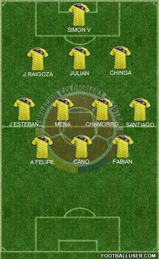 Colombia Formation 2015