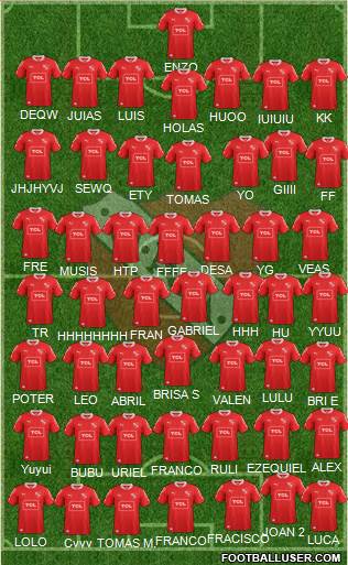 Independiente Formation 2015