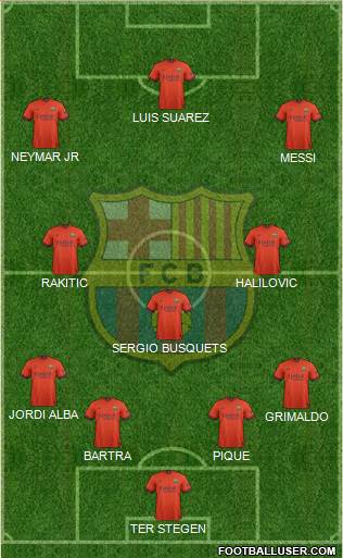 F.C. Barcelona Formation 2015
