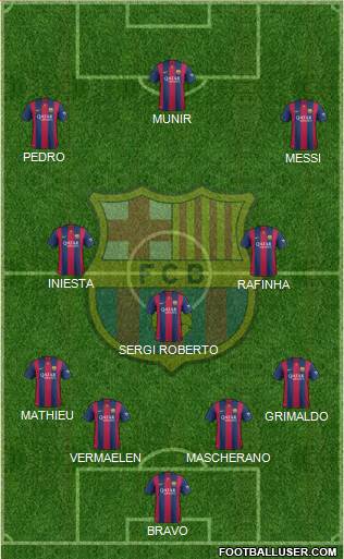 F.C. Barcelona Formation 2015