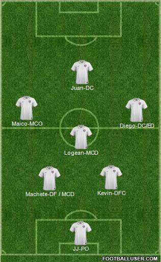 U.S.A. Formation 2015
