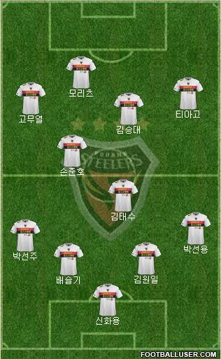 Pohang Steelers Formation 2015