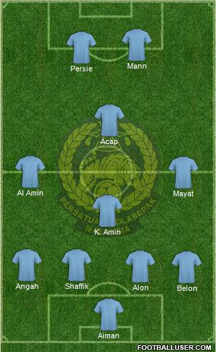 Malaysia Formation 2015