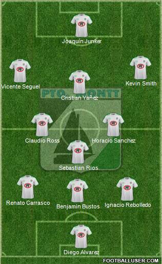 CD Puerto Montt Formation 2015