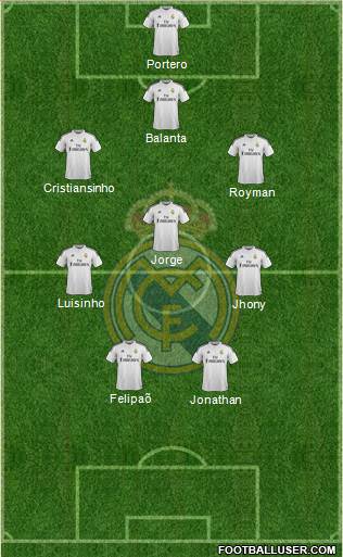 Real Madrid C.F. Formation 2015