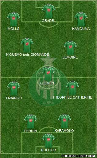 A.S. Saint-Etienne Formation 2015