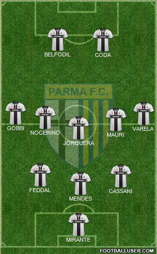 Parma Formation 2015