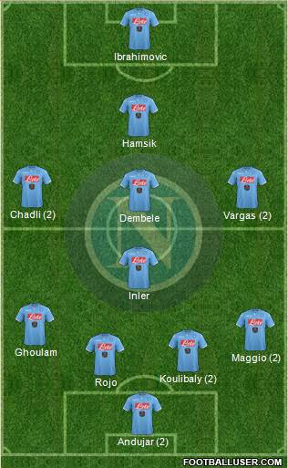Napoli Formation 2015