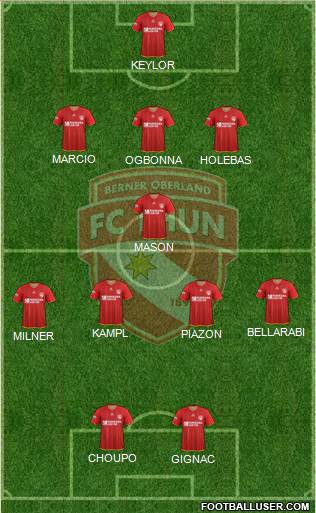 FC Thun 1898 Formation 2015