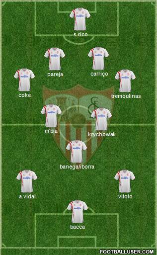 Sevilla F.C., S.A.D. Formation 2015