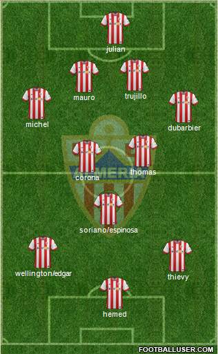U.D. Almería S.A.D. Formation 2015