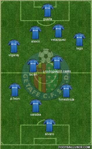 Getafe C.F., S.A.D. Formation 2015