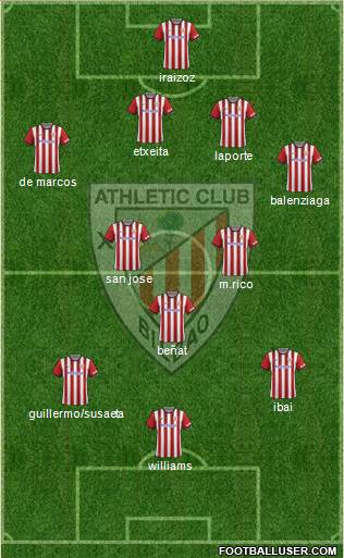 Athletic Club Formation 2015