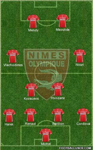 Nîmes Olympique Formation 2015