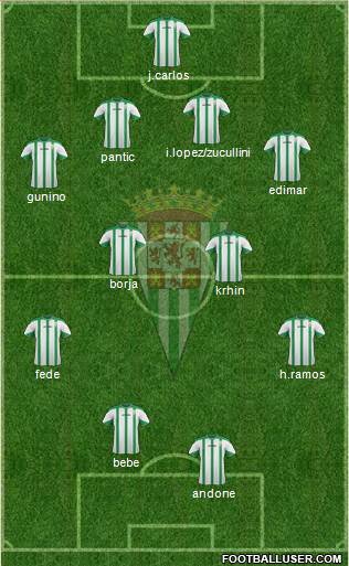 Córdoba C.F., S.A.D. Formation 2015
