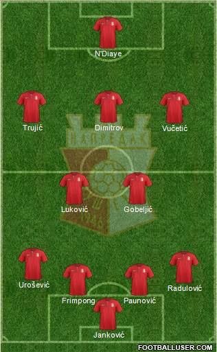 FK Napredak Krusevac Formation 2015