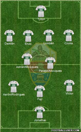 Elche C.F., S.A.D. Formation 2015