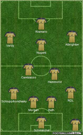 Leicester City Formation 2015
