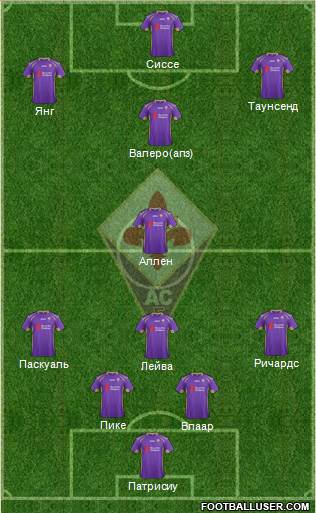 Fiorentina Formation 2015