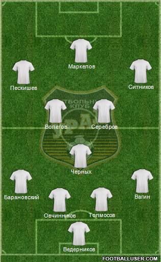 Ural Yekaterinburg Formation 2015
