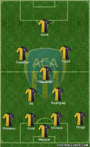 Athlétic Club Arles-Avignon football formation