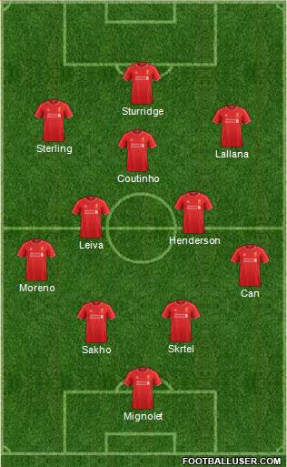 Liverpool Formation 2015