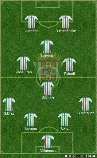 Córdoba C.F., S.A.D. Formation 2015