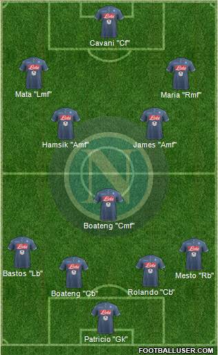 Napoli Formation 2015