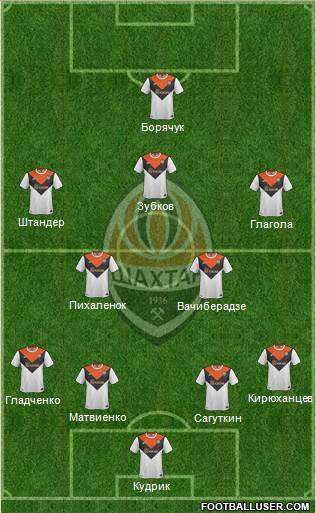 Shakhtar Donetsk Formation 2015